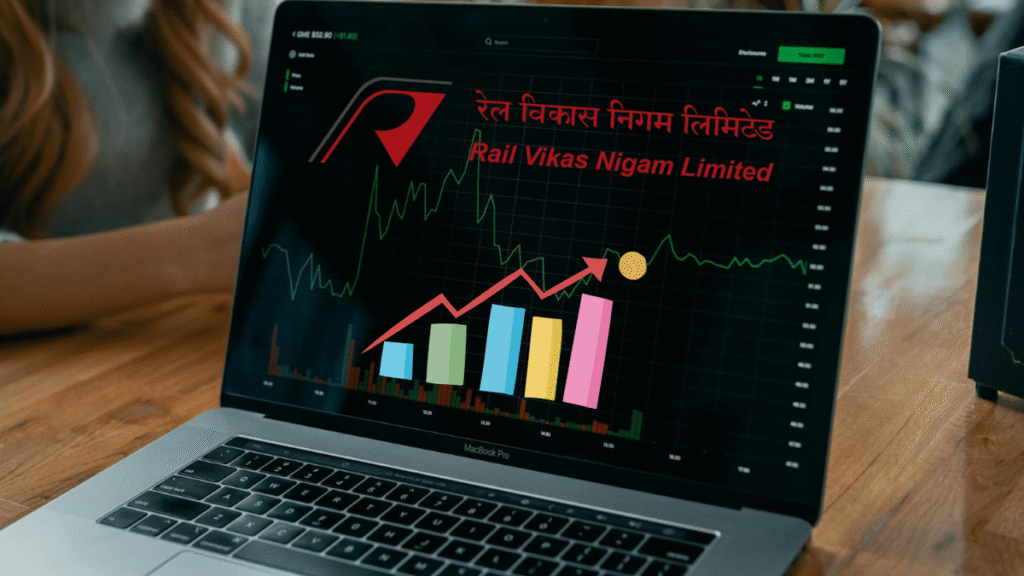 RVNL Share Price Target 2025