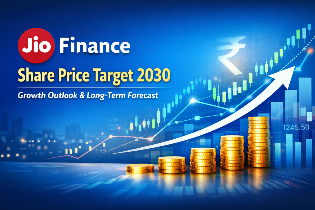 jio finance share price target 2030