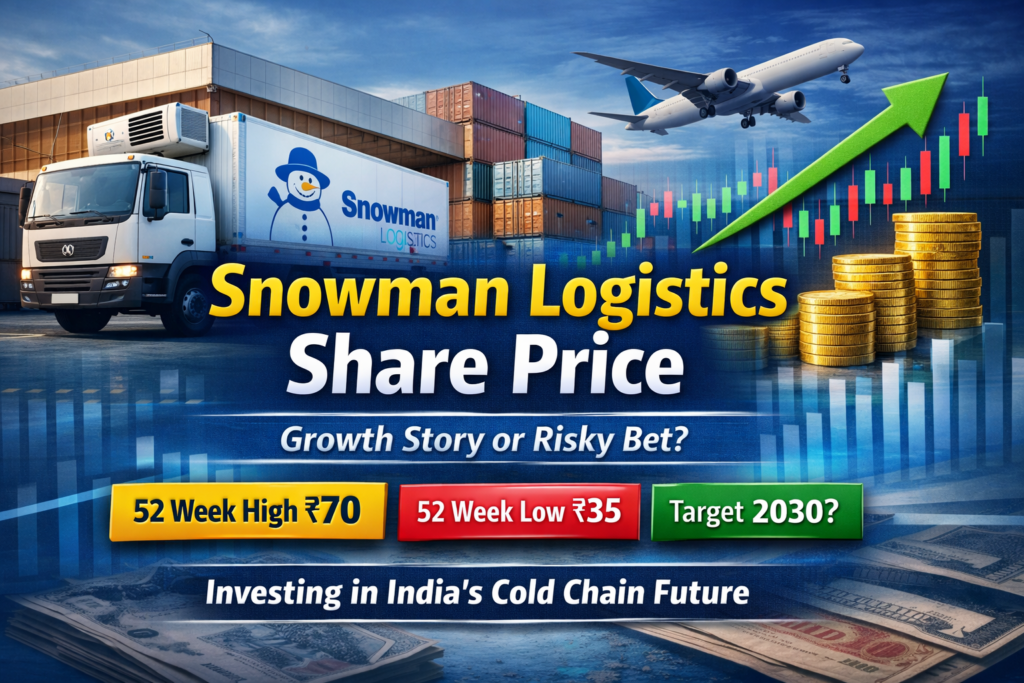 Snowman Logistics Share Price: Growth Story or Risky Bet? Snowman Logistics Share Price