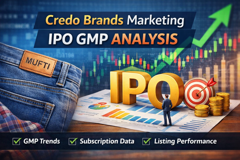 Credo Brands Marketing IPO GMP