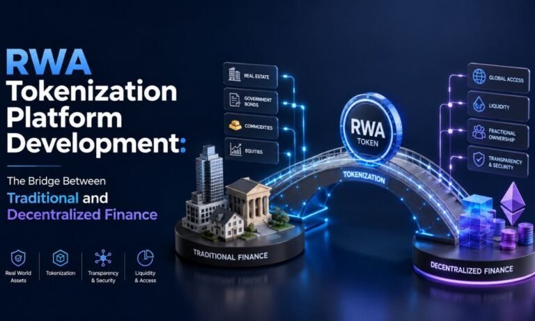 rwa tokenization platform development